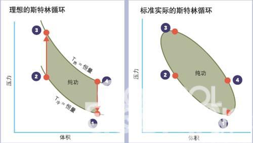 冉冉升起的大型太阳能发电厂如图